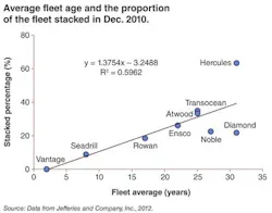 Kais1 1303off Kais1 1303off
