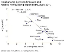Kais4 1303off Kais4 1303off