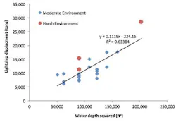 Kaiser2 1205off Kaiser2 1205off