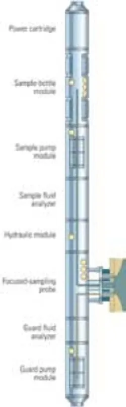 Pennwell web 125 400 Pennwell web 125 400