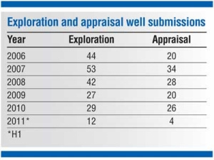 Pennwell web 300 225