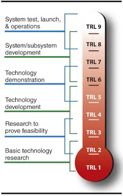 Pennwell web 300 475 Pennwell web 300 475