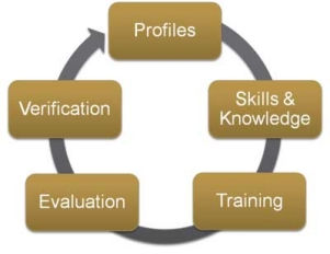 Pennwell web 301 233