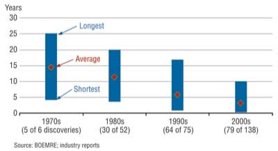 Pennwell web 400 217