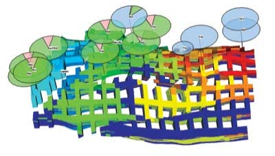 Pennwell web 400 227