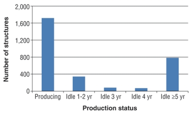 Pennwell web 400 240