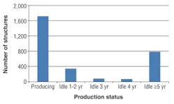 Pennwell web 400 240 Pennwell web 400 240