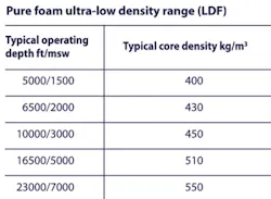 Pennwell web 400 293 Pennwell web 400 293