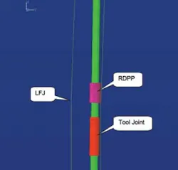 Pennwell web 400 383 Pennwell web 400 383