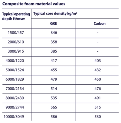 Pennwell web 400 407