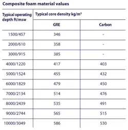 Pennwell web 400 407 Pennwell web 400 407