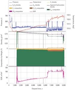 Pennwell web 497 600 Pennwell web 497 600