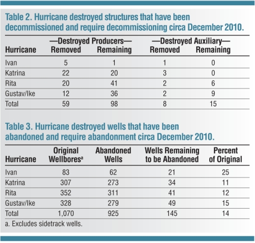 Pennwell web 500 475