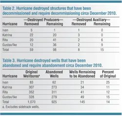 Pennwell web 500 475 Pennwell web 500 475
