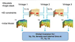 Pennwell web 600 341 Pennwell web 600 341