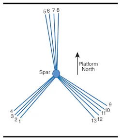 Pennwell web 600 680 Pennwell web 600 680