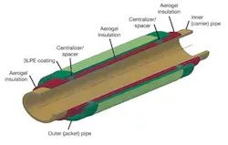 Pg120 Pipe Pg120 Pipe