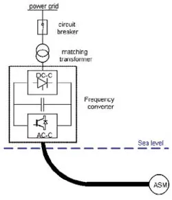 Power7a 1411off Power7a 1411off