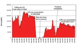 Shell4 1312off Shell4 1312off