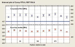 Tata1 1211off Tata1 1211off