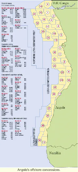 Th 0200ossonangol Th 0200ossonangol