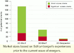Th 0400osnonexp2 4 Th 0400osnonexp2 4