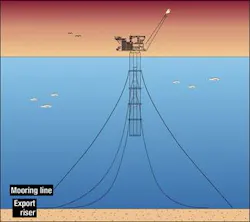 Th 0504offrwen1 Th 0504offrwen1