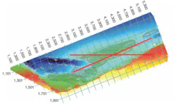 Th 0507offgeo1 Th 0507offgeo1