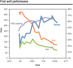 Th 0509offrdf2 Th 0509offrdf2
