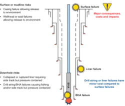 Th 0510offhpht01 Th 0510offhpht01