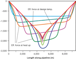 Th 0510offpipe4 Th 0510offpipe4