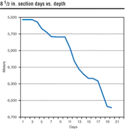 Th 0602offhpht1 Th 0602offhpht1