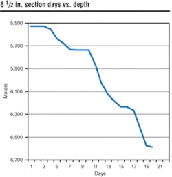 Th 0602offhpht1 Th 0602offhpht1