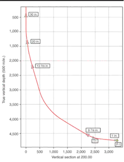 Th 0602offhpht2 Th 0602offhpht2