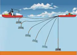 Th 0707offbraz1 Th 0707offbraz1