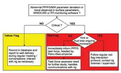 Th 0801offrtoc1 Th 0801offrtoc1