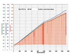 Th 0801offrtoc2 Th 0801offrtoc2