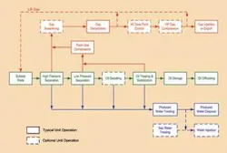 Th 0803offstantop2 Th 0803offstantop2