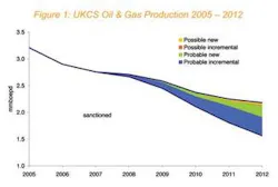 Th 0804offnse1 Th 0804offnse1