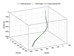 Th 0807offflex1 Th 0807offflex1