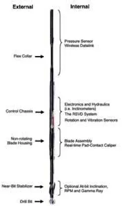 Th 0807offrss1 Th 0807offrss1