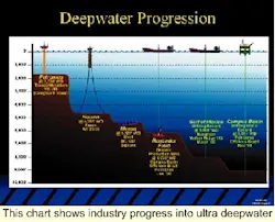 Th 6009osapi Th 6009osapi