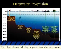 Th 6009osapi Th 6009osapi