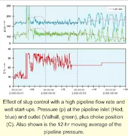 Th 6103oshod2 Th 6103oshod2