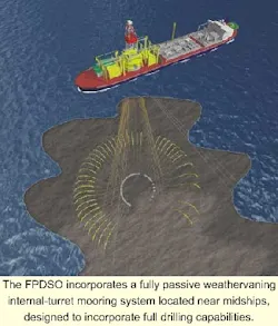 Th 6105osfpdso1a Th 6105osfpdso1a