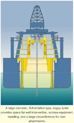 Th 6105osfpdso4 Th 6105osfpdso4