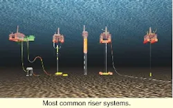 Th 6105osrise1 Th 6105osrise1