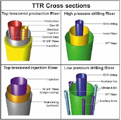 Th 6105osrise5 Th 6105osrise5