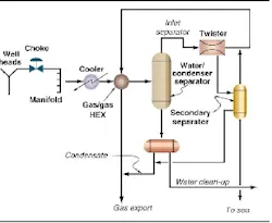 Th 6106ostwist2 Th 6106ostwist2