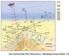 Th Noise2 0905off Th Noise2 0905off